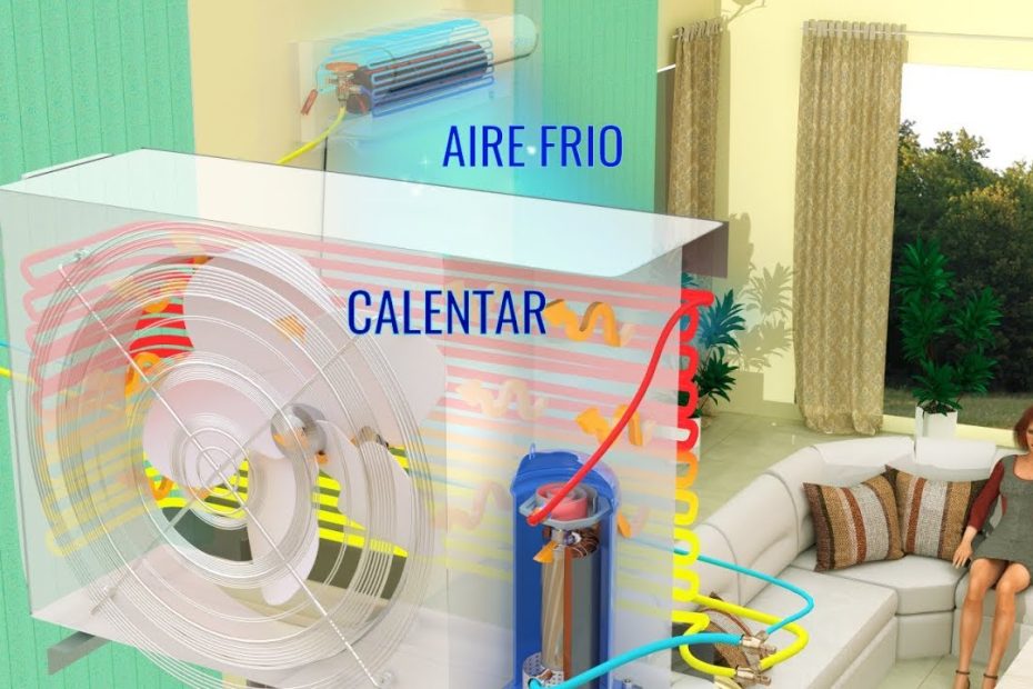 ¿Cómo funciona el aire acondicionado con agua?